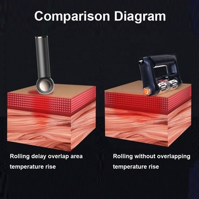 Type-C stroombron EMS Dua Frequentie Rood Licht Therapie Massagetools voor pijnverlichting