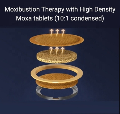 Solvent Extractie Fitdash Rookloze Warme Moxibusttabletten voor Moxibust Cupping