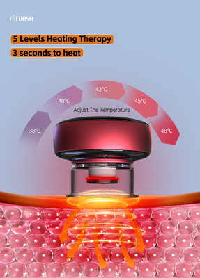 3.7V/1800mAh Batterijcapaciteit Fitdash Vacuum Cupping Massager met rood licht verwarming