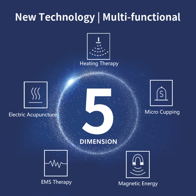 Smart Mini Multi-Purpose Charge 7W Mini Draagbare Elektrische Mini Body Massager Ongeveer 245g